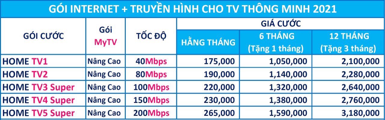Tổng đài internet VNPT Tây Ninh