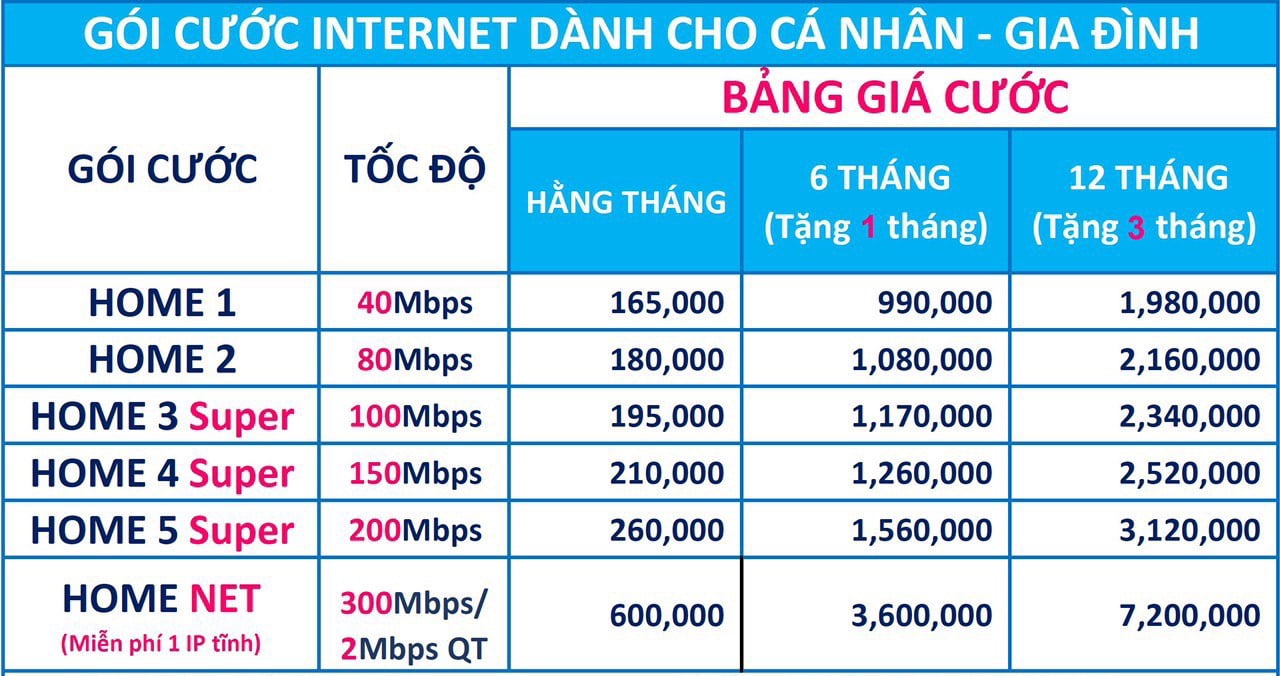Tổng đài internet VNPT Tây Ninh 